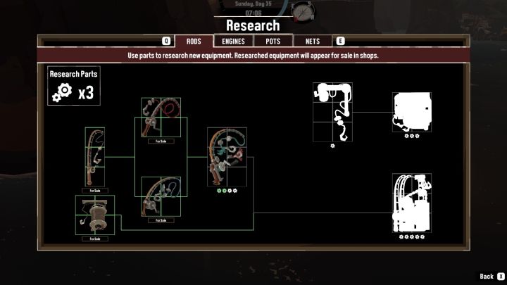 Badania są podzielone na 4 rodzaje - Dredge: Gdzie znaleźć Research Parts? - Dredge - poradnik do gry