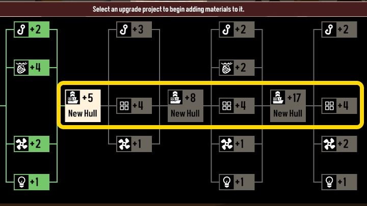 Miejsce w ładowni możecie ulepszyć w sumie 6 razy - Dredge: Jak powiększyć miejsce w ładowni? - Dredge - poradnik do gry