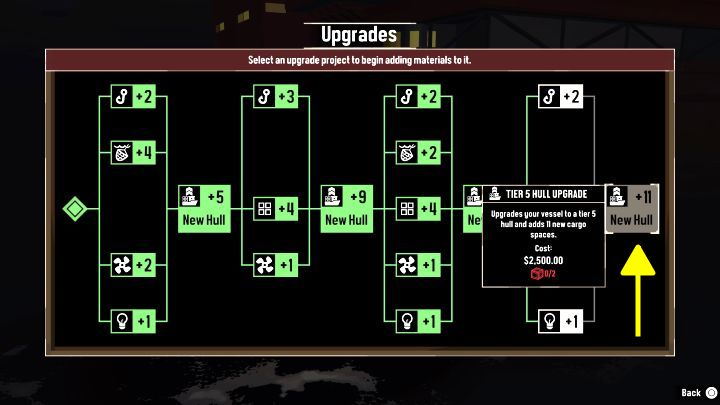 3 - Dredge The Iron Rig: Jak ulepszyć kadłub do piątego poziomu? - Dredge - poradnik do gry