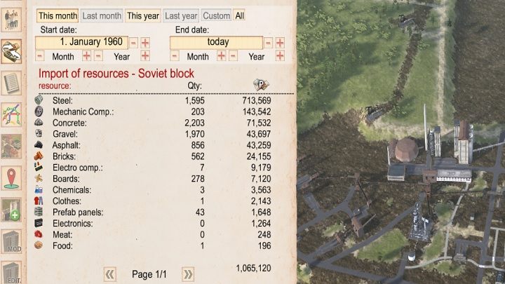 Regularnie sprawdzajcie stan republiki korzystając z zakładek Statystyki Demograficzne i Statystyki - Workers and Resources: Porady na start - Workers and Resources - poradnik do gry