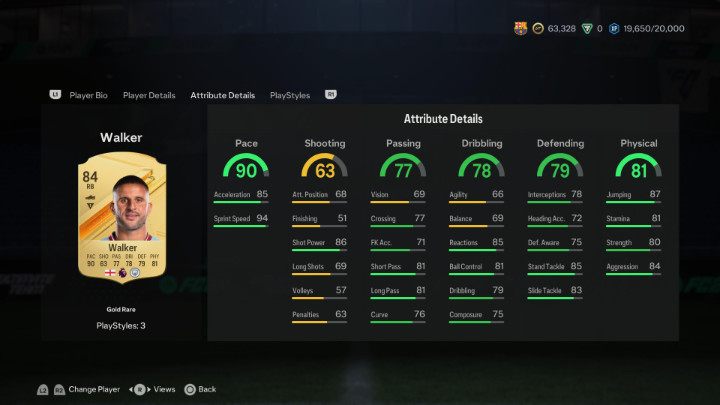 Boczni obrońcy (RB/LB) mogą pełnić różne role na boisku - EA Sports FC 24: Najważniejsze atrybuty piłkarzy w Ultimate Team - EA Sports FC 24 - poradnik do gry