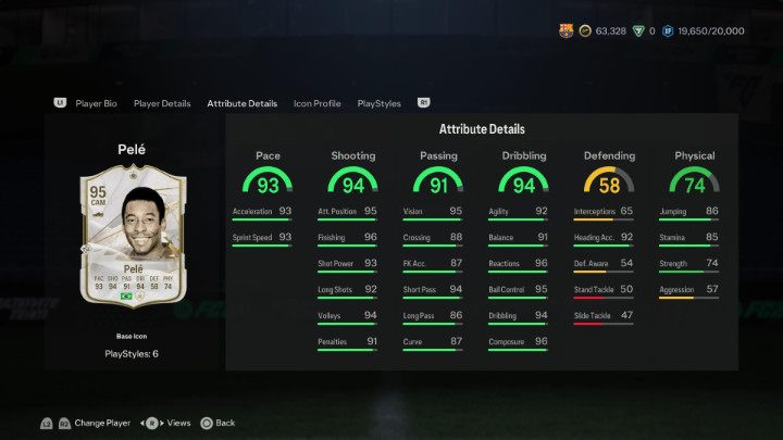 Zawodnik - EA Sports FC 24: Lista wszystkich Ikon - EA Sports FC 24 - poradnik do gry