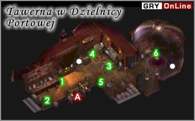 A - Dzielnica Portowa w Barcelonie - Tawerna w Dzielnicy Portowej | CZĘŚĆ I | Lionheart Legacy of the Crusader - Lionheart: Legacy of the Crusader - poradnik do gry