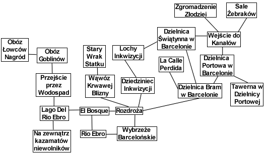 Rozpoczynając grę znajdujesz się w niewolniczej celi - Poradnik do gry - Jak zacząć? | Lionheart Legacy of the Crusader - Lionheart: Legacy of the Crusader - poradnik do gry