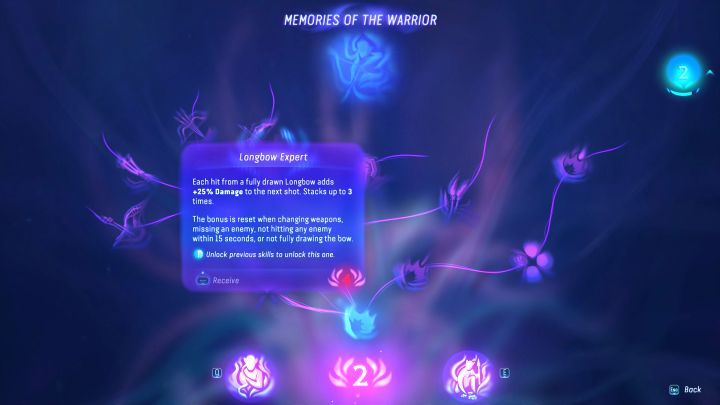 3 - Avatar Frontiers of Pandora: Najlepsze umiejętności - Avatar Frontiers of Pandora - poradnik do gry