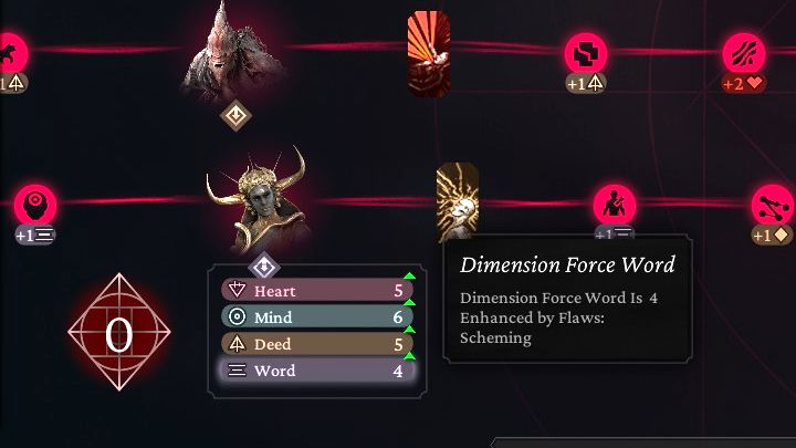 2 - The Thaumaturge: Jak rozwiązać problem Za mała siła Wymiaru? - The Thaumaturge - poradnik do gry