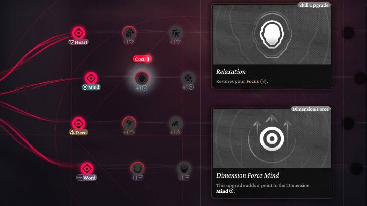 4 - The Thaumaturge: Jak pokonać bossa Lelek? - The Thaumaturge - poradnik do gry