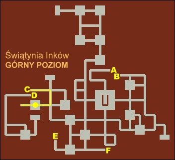 2 - [Mapy] Świątynia Inków - Piraci z Karaibów - poradnik do gry