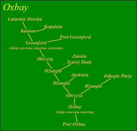 1 - [Mapy] Oxbay - Piraci z Karaibów - poradnik do gry