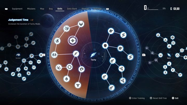 Zobacz także - Stellar Blade: Najlepsze umiejętności EVE - Stellar Blade - poradnik do gry