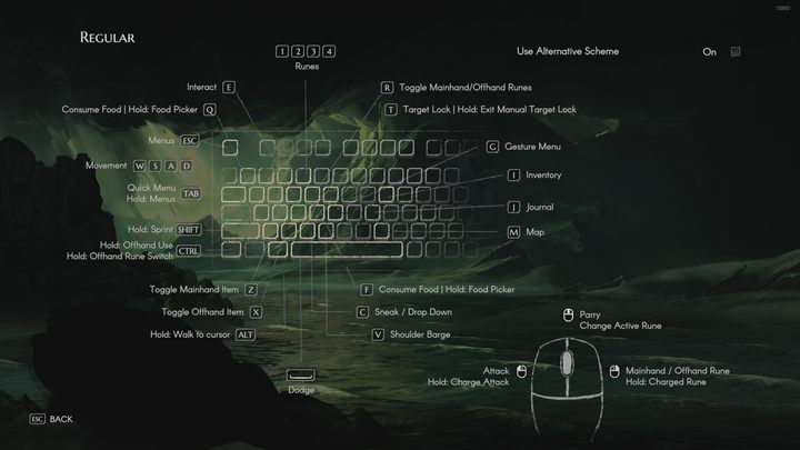 Na chwilę obecną we wczesnej wersji No Rest for the Wicked nie da się zmienić schematu sterowania - No Rest for the Wicked: Sterowanie - No Rest for the Wicked - poradnik do gry