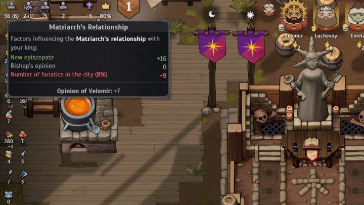 Pierwszą z nich jest Matrona, czyli duchowa przywódczyni kościoła - Norland: Religia - Norland - poradnik do gry