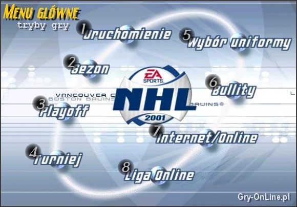 Gra posiada kilka rodzajów rozgrywek, a także kilka dodatkowych opcji, które postaram się pokrótce opisać w tym rozdziale poradnika - Menu główne - Tryby gry | Podstawy rozgrywki NHL 2001 - NHL 2001 - poradnik do gry