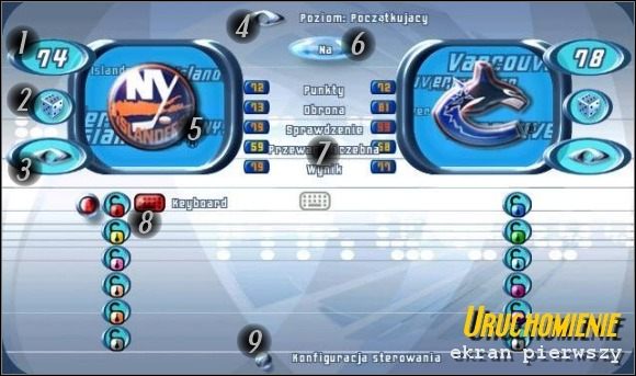 Oto opis poszczególnych opcji z przedstawionego powyżej zrzutu ekranu, pochodzi on z pierwszego trybu gry Uruchomienie - szybka gra - Uruchomienie | Tryby gry NHL 2001 - NHL 2001 - poradnik do gry