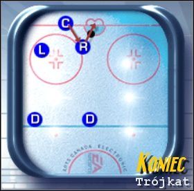 Trzej napastnicy tworzą trójkąt dla ataku na jednej stronie lodowiska - Strategie ofensywne | Podstawy rozgrywki NHL 2001 - NHL 2001 - poradnik do gry