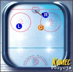 Trzej napastnicy atakują bramkę na powierzchni całego lodowiska - Strategie ofensywne | Podstawy rozgrywki NHL 2001 - NHL 2001 - poradnik do gry