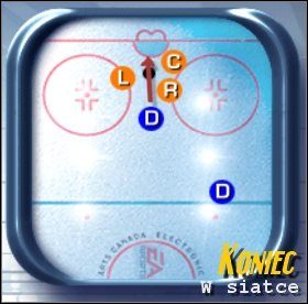 Napastnicy przerywają obronę i atakują bramkę od frontu - Strategie ofensywne | Podstawy rozgrywki NHL 2001 - NHL 2001 - poradnik do gry