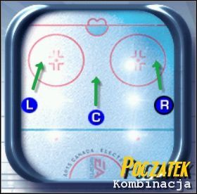 8 - Strategie ofensywne | Podstawy rozgrywki NHL 2001 - NHL 2001 - poradnik do gry