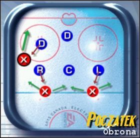2 - Strategie defensywne | Podstawy rozgrywki NHL 2001 - NHL 2001 - poradnik do gry