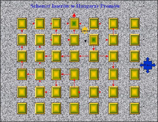 Rysunek A - Schemat laserów w Hangarze Promów - 05. HANGAR PROMÓW cz.2 | Schizm II Kameleon - Schizm II: Kameleon - poradnik do gry
