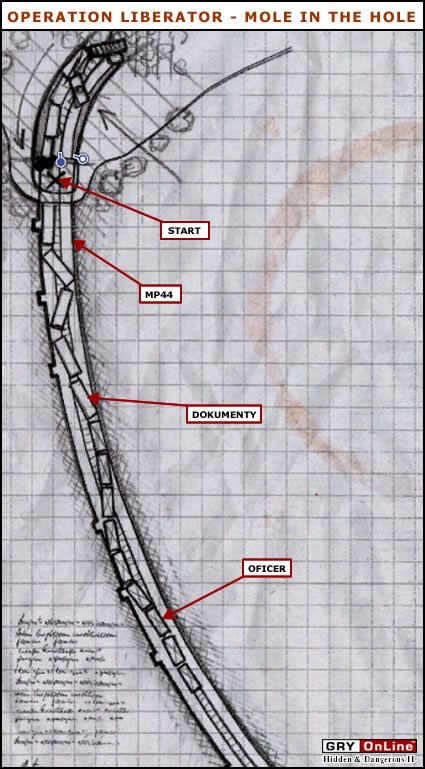Rebelianci wysadzili w powietrze kawałek trakcji kolejowej - Mole in the Hole | Operation Liberator | Hidden and Dangerous 2 - Hidden and Dangerous 2 - poradnik do gry