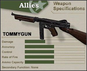 Master Sergent - Uzbrojenie Amerykanów | Day of Defeat - Day of Defeat - poradnik do gry