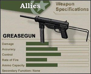 Sergeant - Uzbrojenie Amerykanów | Day of Defeat - Day of Defeat - poradnik do gry