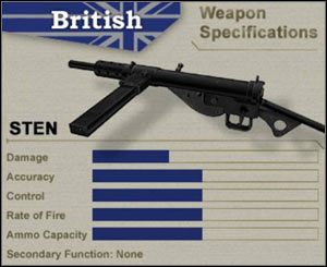 Sergeant Major - Uzbrojenie Brytyjczyków | Day of Defeat - Day of Defeat - poradnik do gry