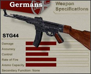Sturmtruppe - Uzbrojenie Niemców | Day of Defeat - Day of Defeat - poradnik do gry