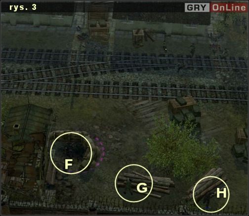 Gdy padną już ostatnie strzały nacierających nazistów, ruszamy w stronę punktu [3] - Misja 4 - Kradzież (2) | Katiusza | Soldiers Ludzie Honoru - Soldiers: Ludzie Honoru - poradnik do gry