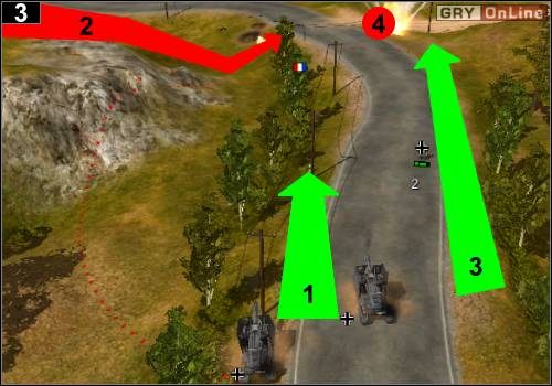 Na wzgórzu znajduje się drugie działo, które sobie zjedzie (strzałka [2]) - [Niemcy] Misja 4 [Opis 1] w Codename Panzers - Faza Pierwsza - Codename: Panzers - Faza Pierwsza - poradnik do gry