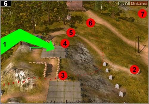 Jeszcze dalej przesuń działa i pojedź swoim Panzerem I tak, jak pokazuje to strzałka [1] - [Niemcy] Misja 4 [Opis 2] w Codename Panzers - Faza Pierwsza - Codename: Panzers - Faza Pierwsza - poradnik do gry