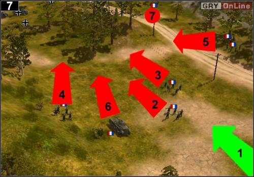 Poruszaj się w następujący sposób (strzałka [1]): medyk na przedzie, za nim działa, obok kolesie z miotaczami ognia, a potem reszta piechoty oraz czołgi - [Niemcy] Misja 4 [Opis 3] w Codename Panzers - Faza Pierwsza - Codename: Panzers - Faza Pierwsza - poradnik do gry