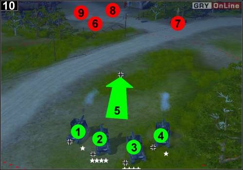 Rozstaw działa w [1], [2], [3] i [4] - [Niemcy] Misja 7 [Opis 4] w Codename Panzers - Faza Pierwsza - Codename: Panzers - Faza Pierwsza - poradnik do gry