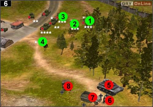 Ustaw działa w [1], [2] i [3] - [Rosja] Misja 7 [Opis 2] w Codename Panzers - Faza Pierwsza - Codename: Panzers - Faza Pierwsza - poradnik do gry