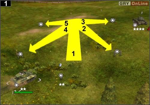 Poczekaj, aż żołnierze Barnesa pójdą tak jak pokazuje strzałka [1], a potem rozejdą się w cztery różne strony - [2], [3], [4] i [5] - [Alianci] Misja 5 [Opis 1] w Codename Panzers - Faza Pierwsza - Codename: Panzers - Faza Pierwsza - poradnik do gry