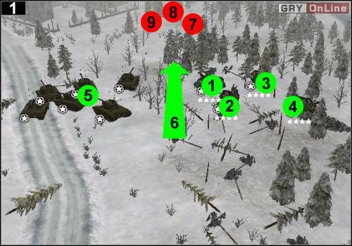 Postaw działa w [1], [2], [3] i [4], czołgi ustaw wokół punktu [5] - [Alianci] Misja 8 [Opis 1] w Codename Panzers - Faza Pierwsza - Codename: Panzers - Faza Pierwsza - poradnik do gry