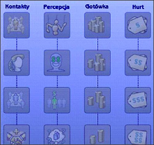 Jeśli zdobędziemy przychylność przynajmniej trzech Simów zdobędziemy poziom i punkt, który można wydać w premiach - Premie i nagrody | Własny biznes | The Sims 2 - The Sims 2 - Pełna Kolekcja - poradniki