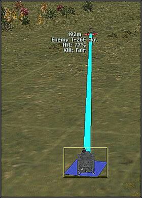 Przykładowy pojedynek zasymulowany w edytorze scenariuszy - polecenie Line of Sight podpowie nam, jakie szanse ma dany czołg w walce z wybranym przeciwnikiem - Rok 1941 | Porównanie sprzętu | Combat Mission 2 Barbarossa to Berlin - Combat Mission 2: Barbarossa to Berlin - poradnik do gry