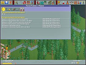 1 - Kampanie reklamowe i wyróżnienia | Porady do RollerCoaster Tycoon - RollerCoaster Tycoon - poradnik do gry