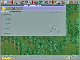 Kupony na bezpłatne wejście do parku - Kampanie reklamowe i wyróżnienia | Porady do RollerCoaster Tycoon - RollerCoaster Tycoon - poradnik do gry