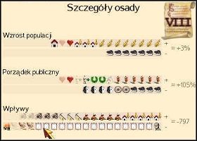 Koszty utrzymania twoich sił zbrojnych są pokrywane przez osadę, w której dane jednostki zostały wyszkolone. - Populacja w Rome Total War | Miasta - Rome: Total War - poradnik do gry