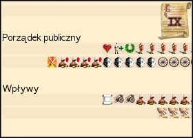 Duża odległość miast od stolicy i różnice kulturowe, to główne problemy dalekich podbojów. - Zarządzanie dużym imperium w Rome Total War | Miasta - Rome: Total War - poradnik do gry