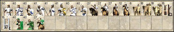 Znaczenie skrótów użytych w tabelce - Jednostki kartagińskie w Rome Total War | Wojsko - Rome: Total War - poradnik do gry