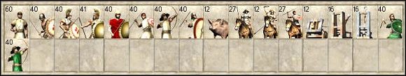 Znaczenie skrótów użytych w tabelce - Jednostki miast greckich w Rome Total War | Wojsko - Rome: Total War - poradnik do gry