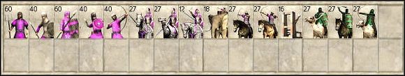 Znaczenie skrótów użytych w tabelce - Jednostki Parthia w Rome Total War | Wojsko - Rome: Total War - poradnik do gry