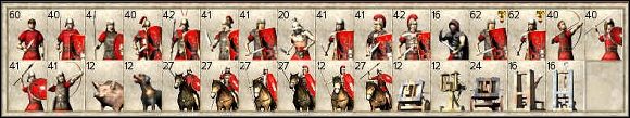 Znaczenie skrótów użytych w tabelce - Jednostki rzymskie w Rome Total War | Wojsko - Rome: Total War - poradnik do gry