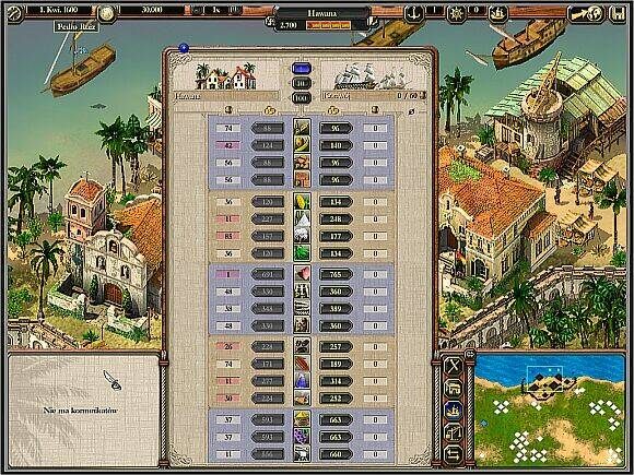 Produkcja: Zboże, Drewno, Cegły, Ubrania, Rum. - Poradnik do gry - Startujemy: Hiszpania - Hawana w Port Royale 2 - Port Royale 2 - poradnik do gry