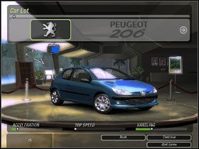 Wewnątrz stajemy przed wyborem nowego samochodu - Początek | Kariera w Need for Speed Underground 2 - Need for Speed: Underground 2 - poradnik do gry