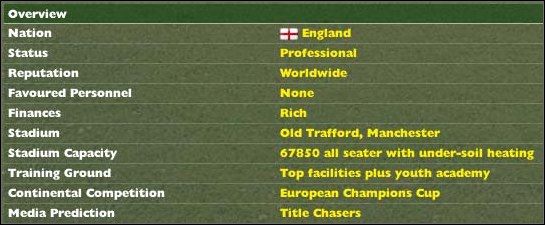 Informacje o klubie grającego menedżera - Transfery, informacje, finanse - Gra w FM - Football Manager 2005 - poradnik do gry